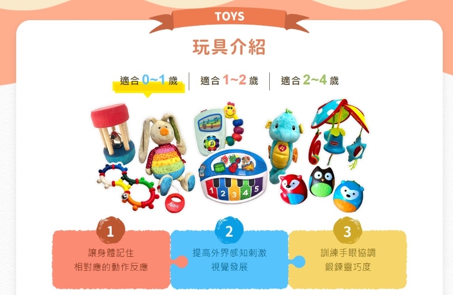 [育兒空間解放]隨時體驗多樣化玩具-TOYSUB童益趣-來自日本的玩具共享平台_img_6