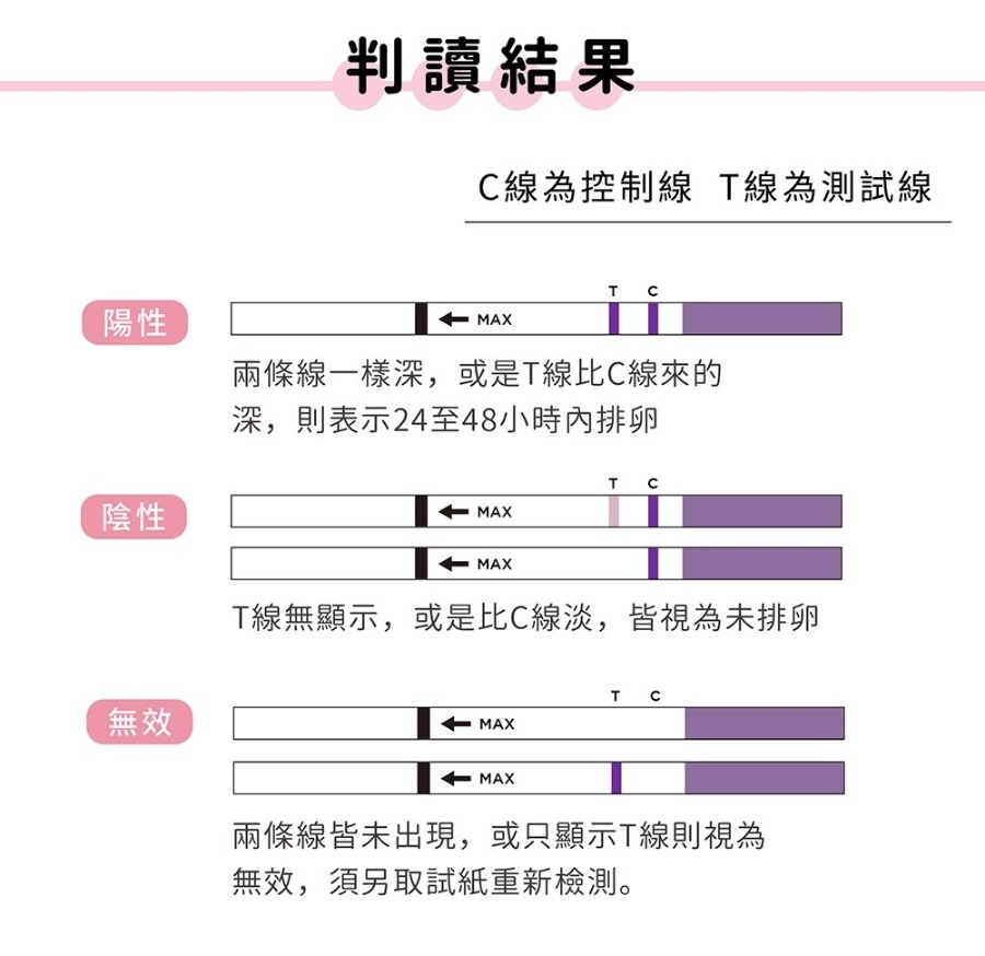 分享我的備孕小神器-自己掌握好孕到~_img_13